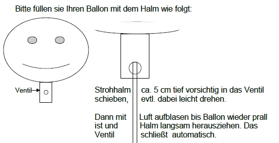 Verschluss für Luft- oder Heliumballons